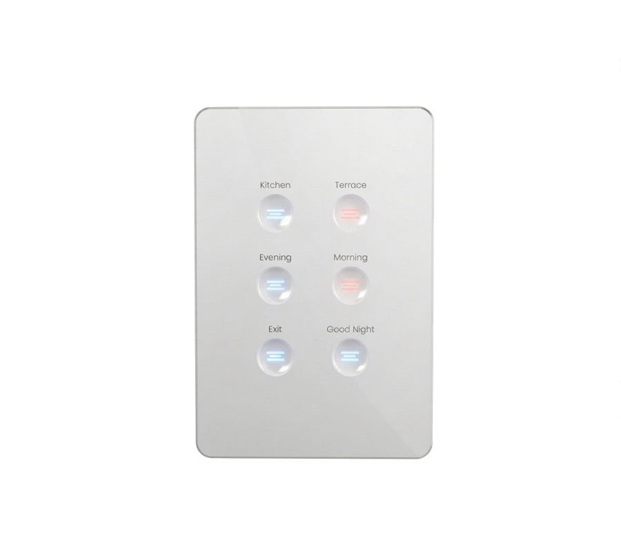 Homeetec BRIM